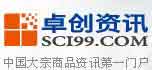 卓创资讯